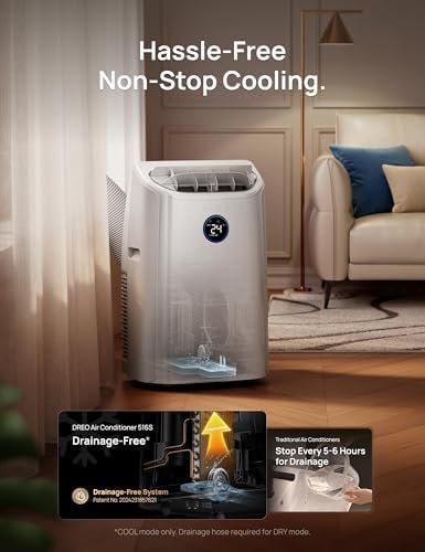 12000 BTU Portable Air Conditioner, 3-in-1 Cooling, Fan & Dehumidifier, Smart App, Voice & Remote Control, Universal Win