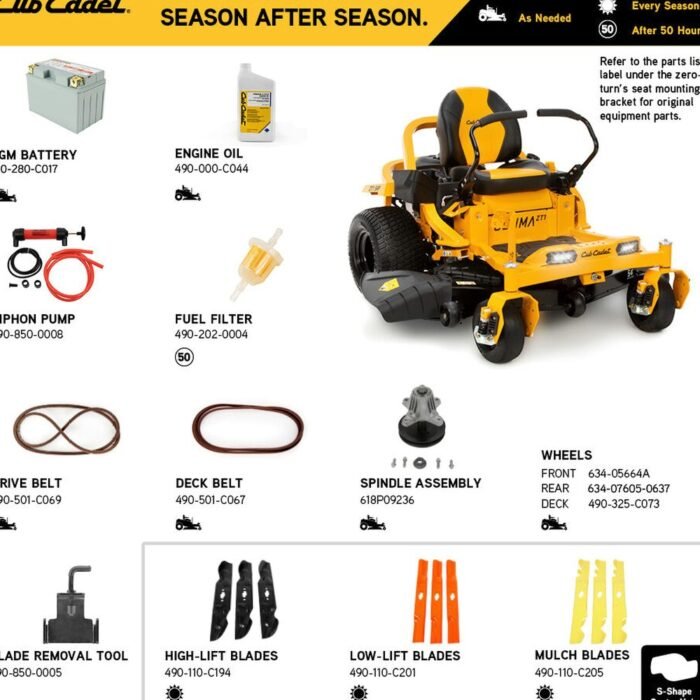 Ultima ZT1 54 – 24HP Zero Turn Mower (54") - view 4