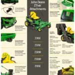 Z320R 42 In. 21.5 HP Gas Dual Hydrostatic Zero-Turn Riding Mower - view 3